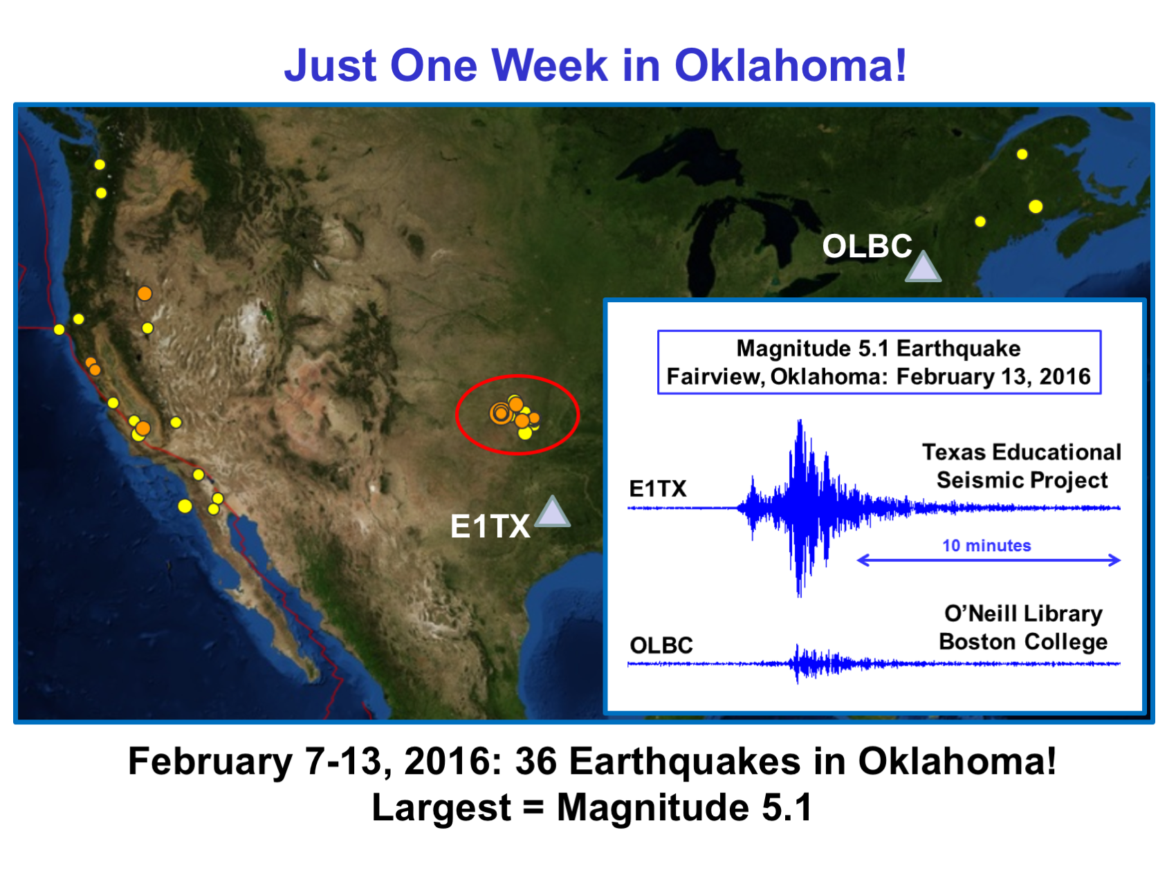 One week in OK.